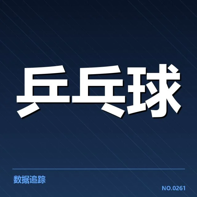 已确认的配对变化及相关赛事情况