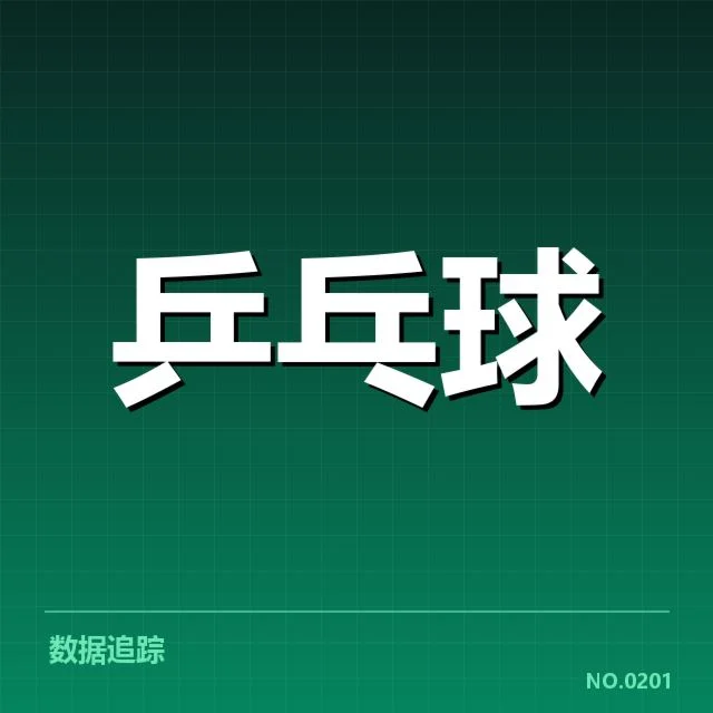 排名变化：王楚钦表现稳定性成疑问