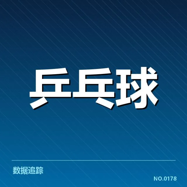 排名变化中已确认的赛事数据